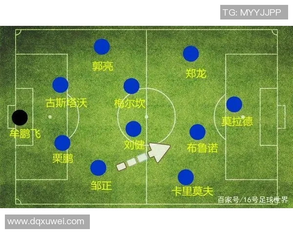 重庆足球队球员个人能力深度对比与战术分析探讨