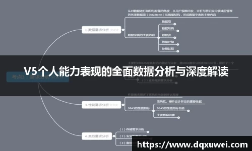 DB旗舰官网
