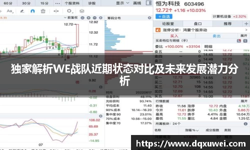 独家解析WE战队近期状态对比及未来发展潜力分析