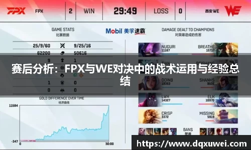 赛后分析：FPX与WE对决中的战术运用与经验总结