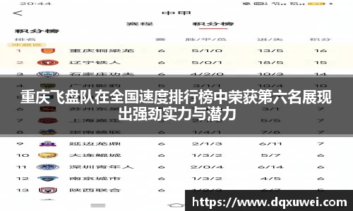 重庆飞盘队在全国速度排行榜中荣获第六名展现出强劲实力与潜力