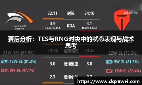 赛后分析：TES与RNG对决中的状态表现与战术思考