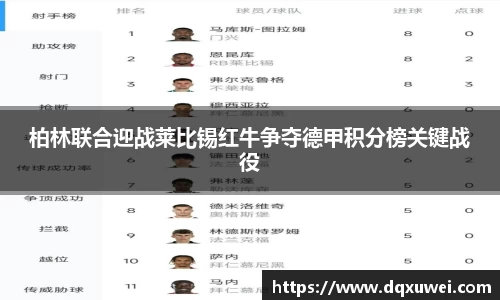 柏林联合迎战莱比锡红牛争夺德甲积分榜关键战役
