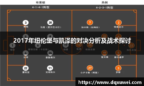 2017年纽伦堡与凯泽的对决分析及战术探讨